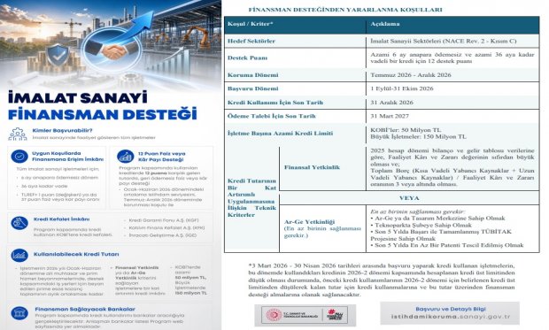  İmalat Sanayi İstihdamı Koruma Programı Hakkında