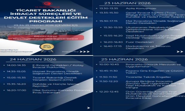 İhracat Süreçleri ve Devlet Destek Eğitim Programı Hakkında
