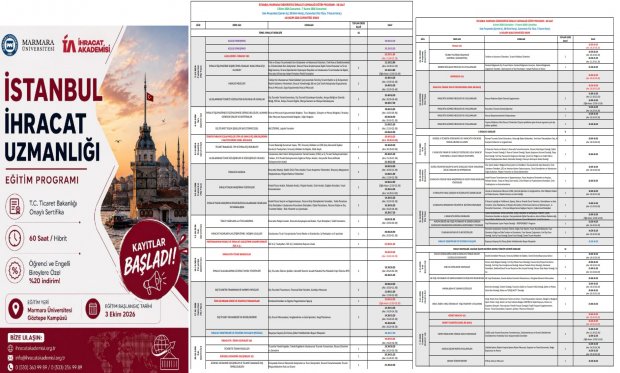 İhracat Akademisi İstanbul İhracat Uzmanlığı Eğitim Programı Hakkında