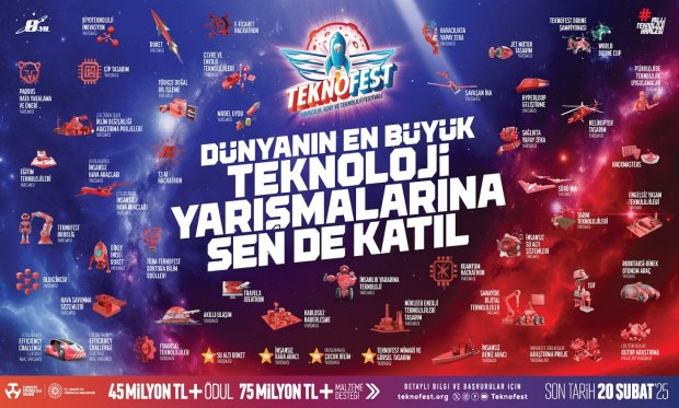 TEKNOFEST 2025